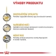 Royal Canin VHN Canine Urinary S/O kapsičky 12x 100 g